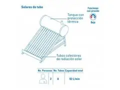 Calentador 92 Lt solar de 8 tubos 90 % de ahorro de gas - 1