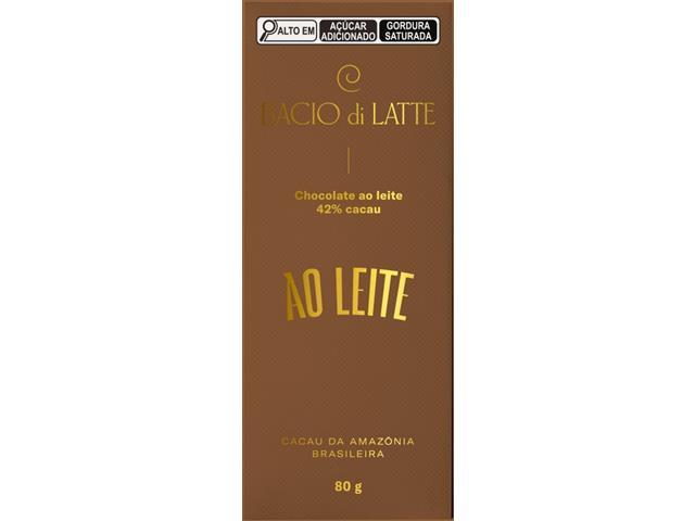Kit Chocolates Bacio di Latte ao Leite + Pistache - 1